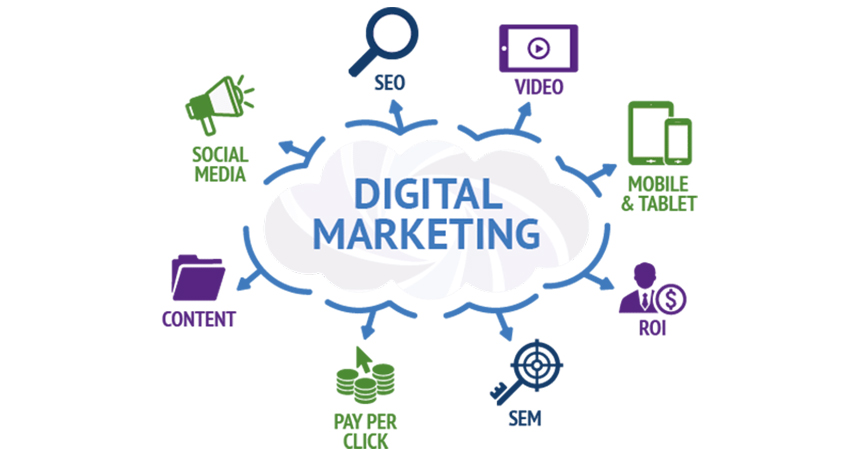 Running Your Business From Home? Our Top 3 Digital Marketing Strategies Can Help
