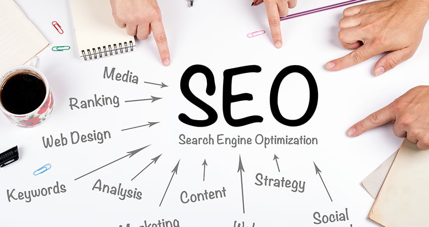 How To Prioritize SEO Initiatives For Greater Business Impact